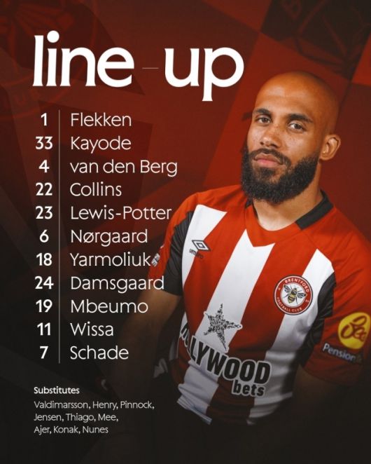 브렌트포드의 투톱으로 지난 시즌 핵심적인 활약을 한 브라이언 음뵈모는 현재 토트넘을 비롯한 복수의 프리이머리그 클럽의 뜨거운 관심을 받고 있다. 사진=브렌트포드 SNS