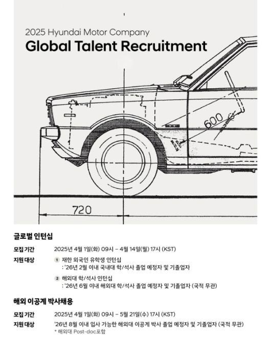 “해외 인재 모십니다”…현대차, 4월 글로벌 인재 채용 나서 [사진제공=현대차]