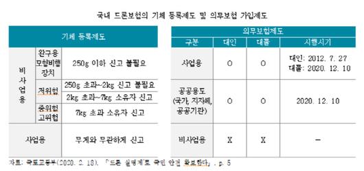 매일경제