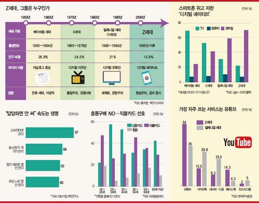 매경이코노미