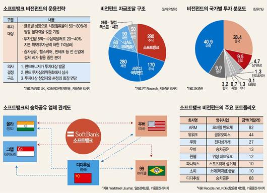 매경이코노미