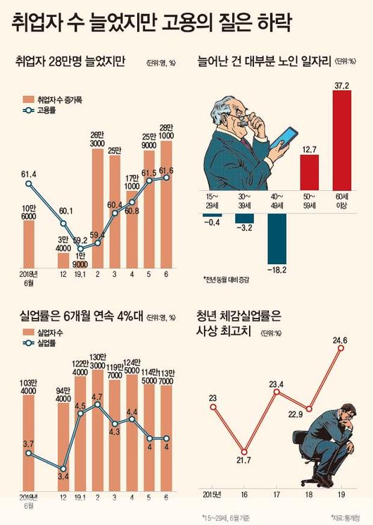 매경이코노미