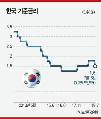 매경이코노미