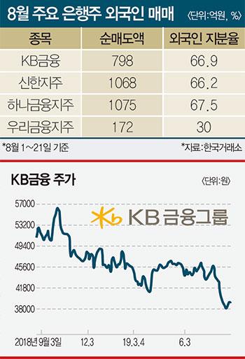 매경이코노미