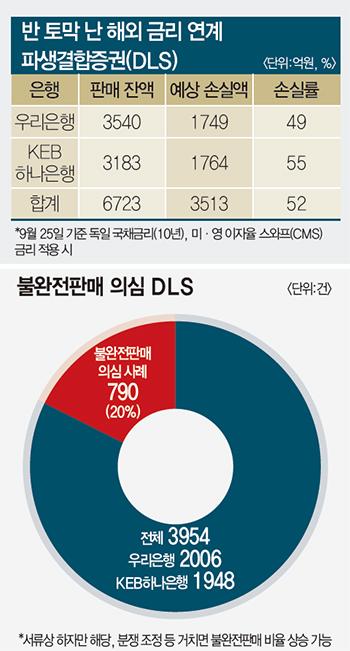 매경이코노미