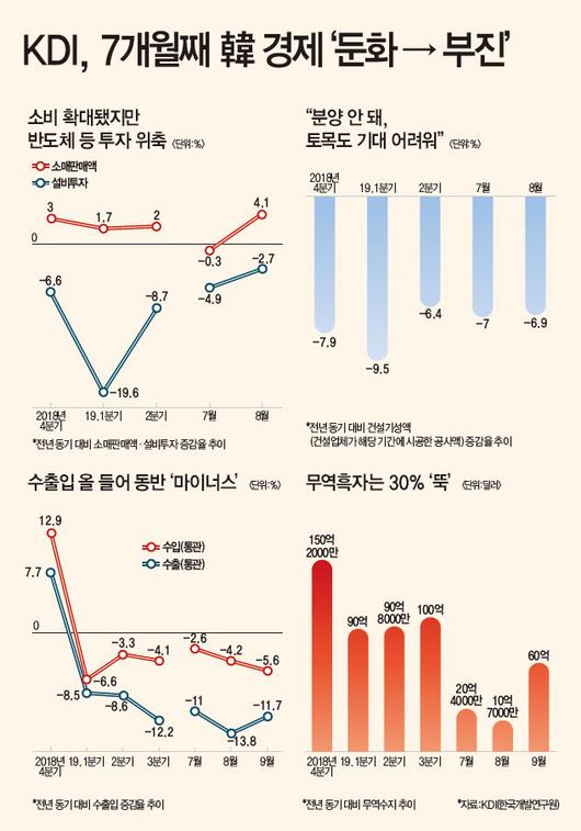 매경이코노미