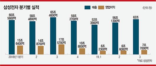 매경이코노미