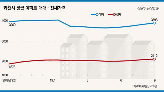 매경이코노미