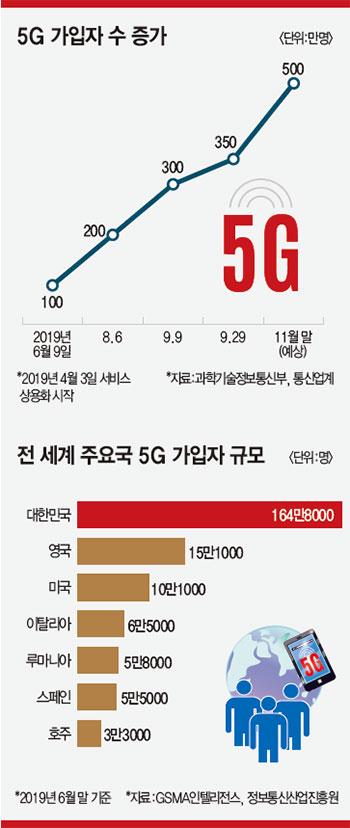 매경이코노미