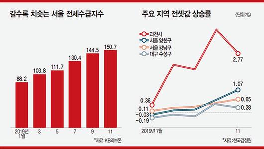 매경이코노미