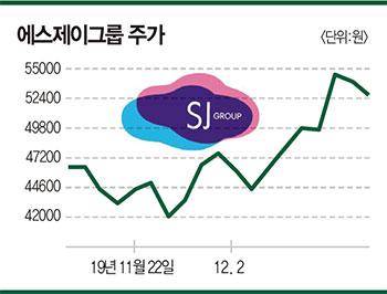 매경이코노미