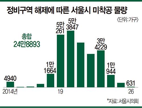 매경이코노미