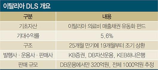 매경이코노미