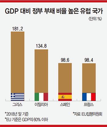 매경이코노미