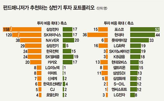 매경이코노미