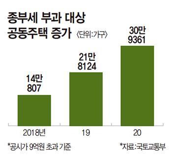 매경이코노미