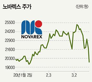 매경이코노미