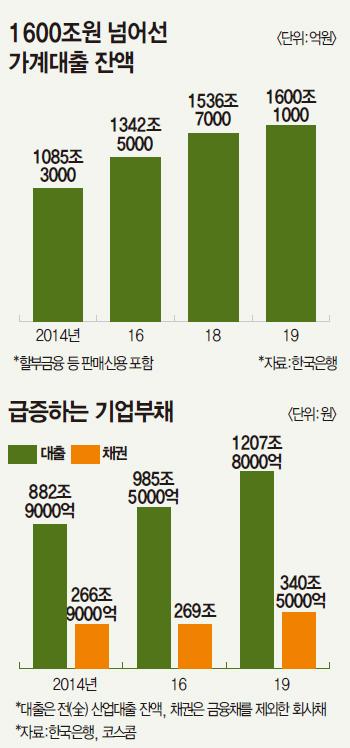 매경이코노미