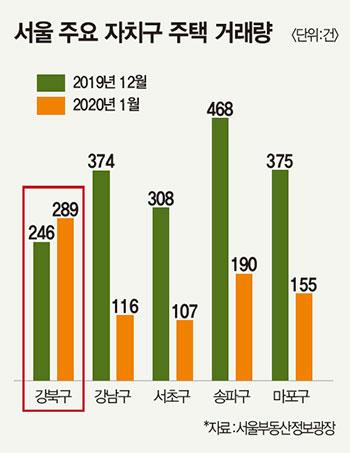 매경이코노미