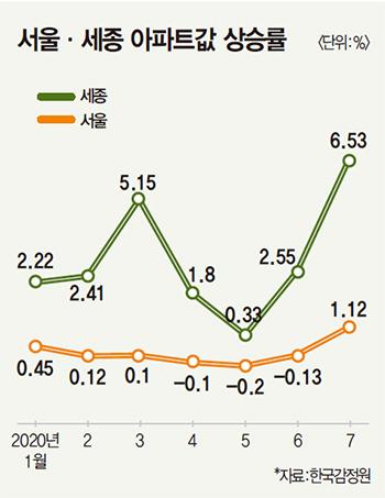 매경이코노미