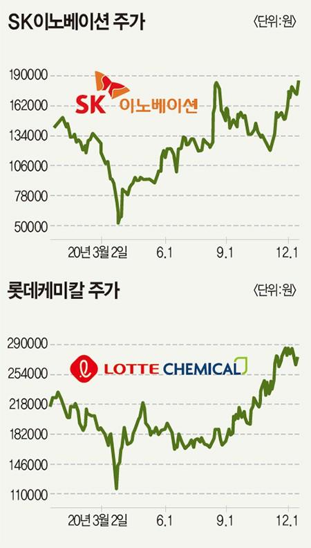 매경이코노미