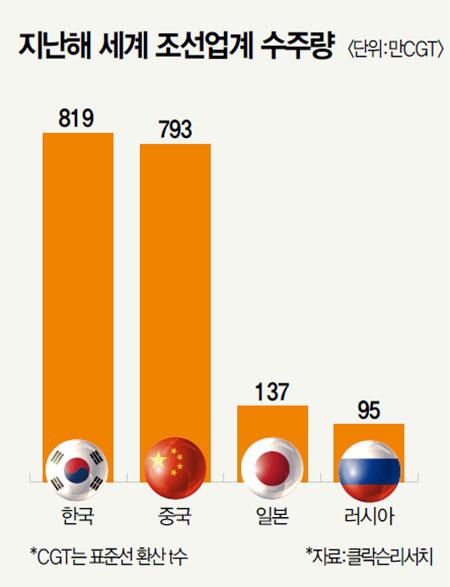 매경이코노미