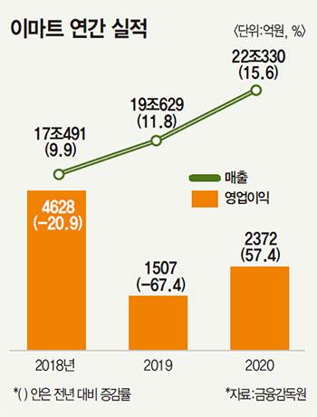 매경이코노미