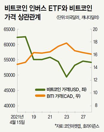 매경이코노미