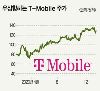 매경이코노미