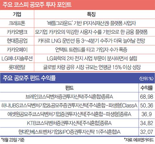 매경이코노미