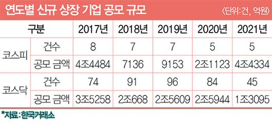 매경이코노미