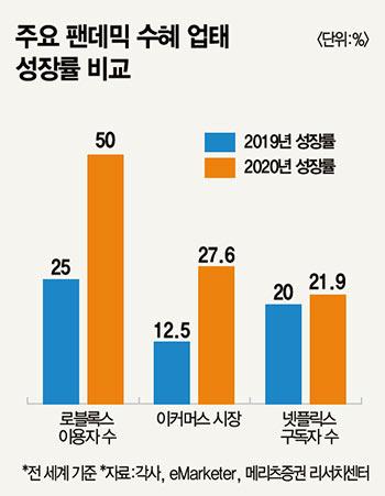 매경이코노미