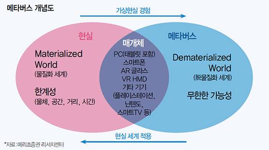 매경이코노미