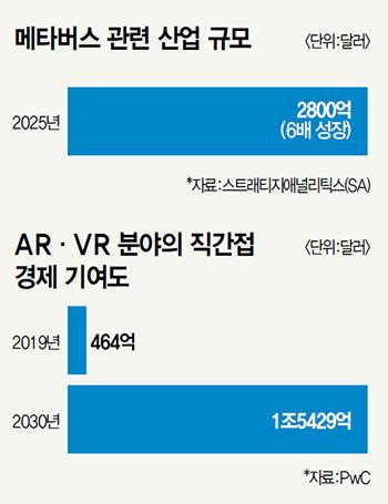 매경이코노미