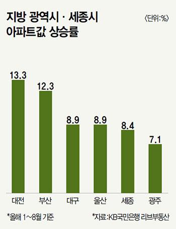 매경이코노미