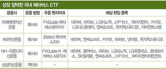 매경이코노미