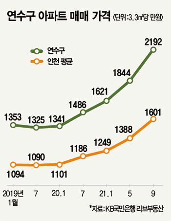 매경이코노미