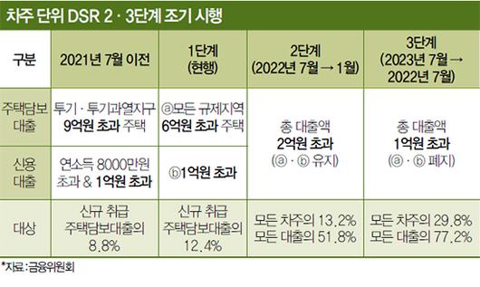 매경이코노미