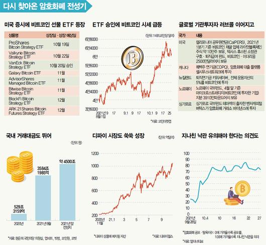 매경이코노미