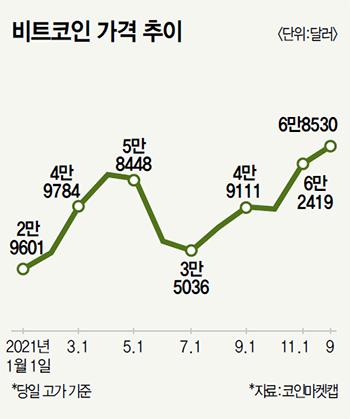 매경이코노미