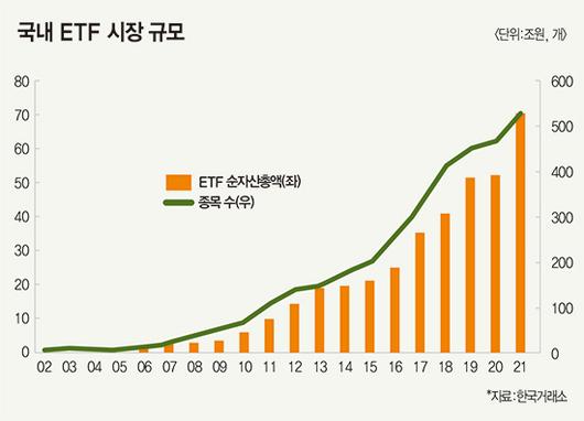 매경이코노미