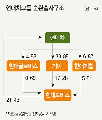 매경이코노미