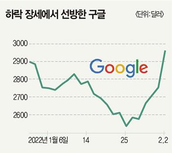 매경이코노미