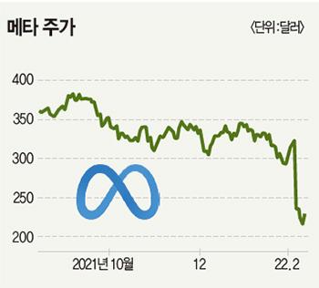 매경이코노미