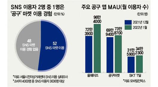 매경이코노미