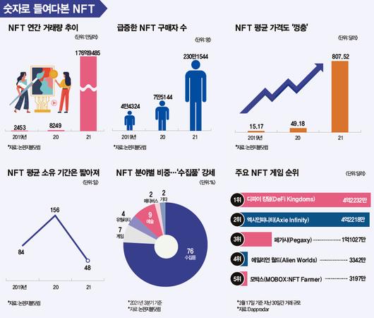 매경이코노미