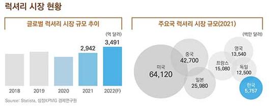 매경이코노미