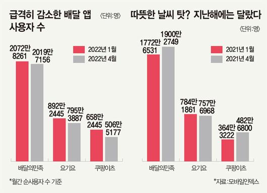 매경이코노미