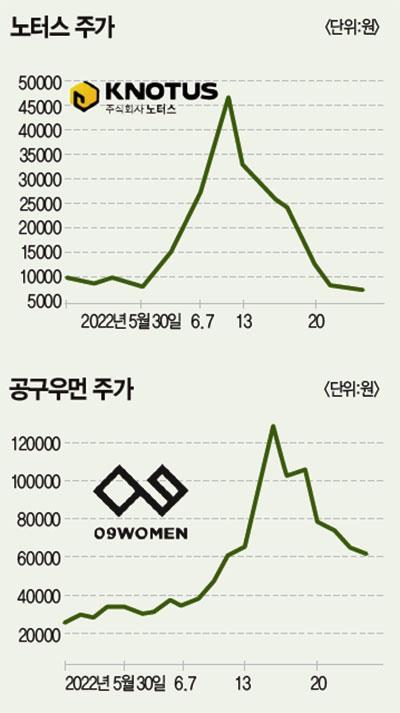 매경이코노미