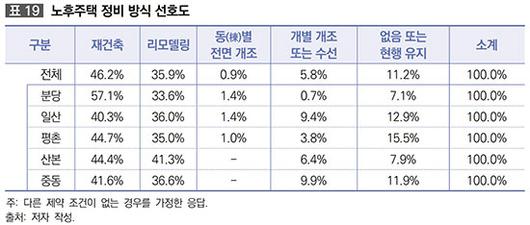 매경이코노미